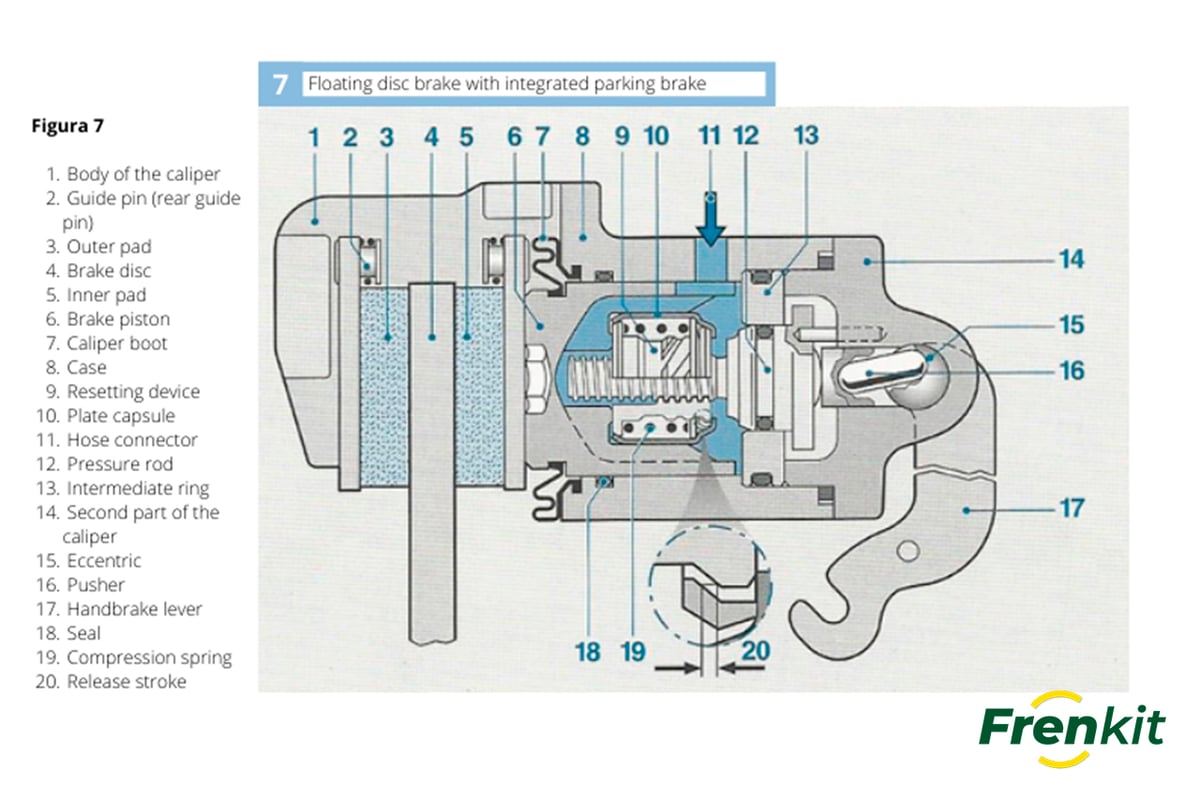 What is a brake caliper